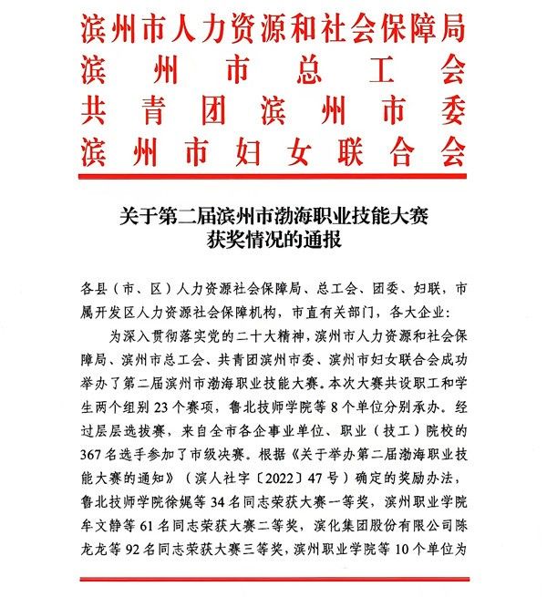 我校师生在第二届渤海职业技能大赛获奖